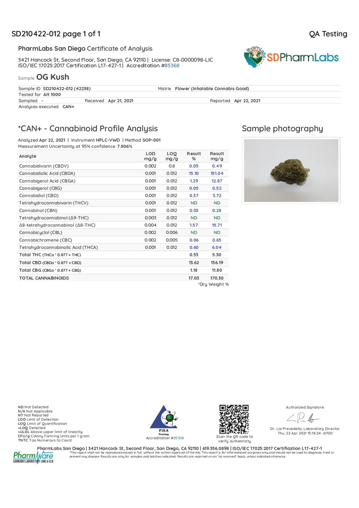 Cannibeast D8 Flower 7g